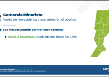 Kioscos y comercios de cercanía podrán atender hasta las 24