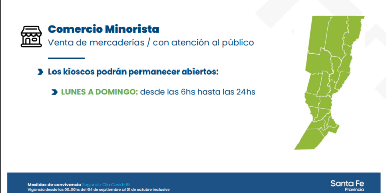 Kioscos y comercios de cercanía podrán atender hasta las 24