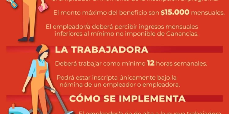 Conocé todos los detalles del programa «Registradas», destinado a «blanquear» a trabajadoras domésticas