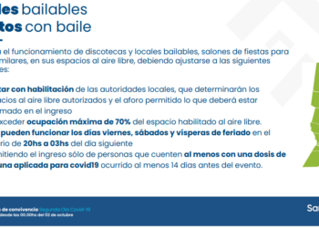 Rigen las nuevas medidas en la provincia: habilitaron los boliches bailables y hay otras flexibilizaciones