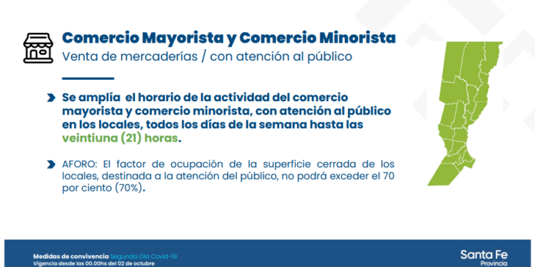 Rigen las nuevas medidas en la provincia: habilitaron los boliches bailables y hay otras flexibilizaciones