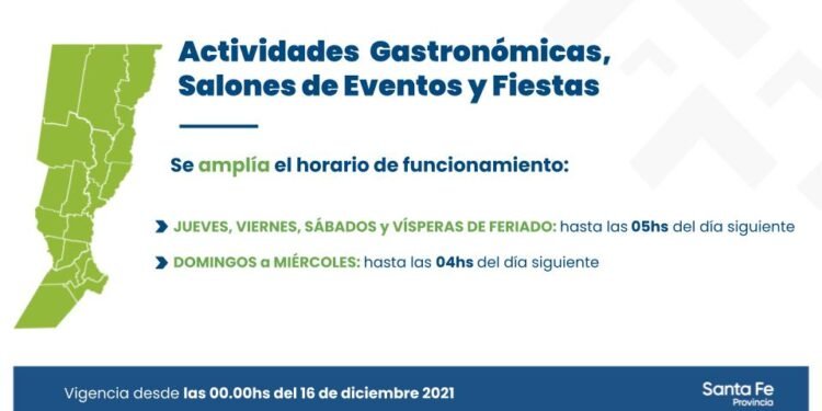 Santa Fe adelanta la vigencia del pase sanitario al 21 de diciembre