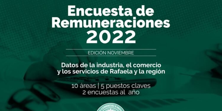 La Comisión de Política Laboral del CCIRR realiza el segundo relevamiento de la Encuesta de Remuneraciones 2022