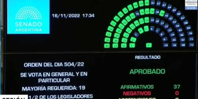 El Senado aprobó el Presupuesto 2023