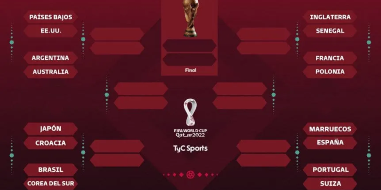 Así quedaron los cruces de la próxima ronda del Mundial