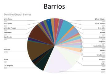 Dengue: el mapa de los contagios, barrio por barrio