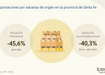 Flujo comercial en Santa Fe: Exportaciones e importaciones por aduana y principales rubros