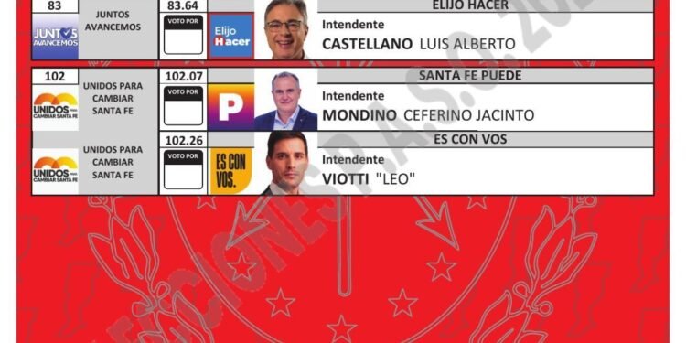 Todo lo que hay que saber para las elecciones provinciales 2023