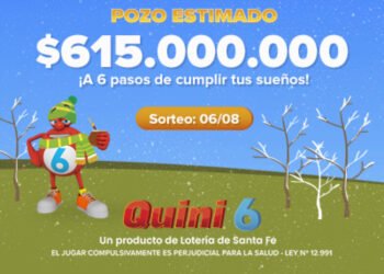¡EL QUINI 6 QUEDÓ VACANTE SE VIENE CON $615 MILLONES ESTIMADOS!