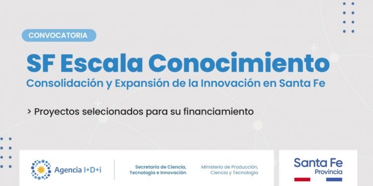 Empresas de la región recibirán financiamiento para innovación