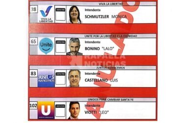 Elecciones en Rafaela: ya «depurada», así lucirá la boleta única en septiembre