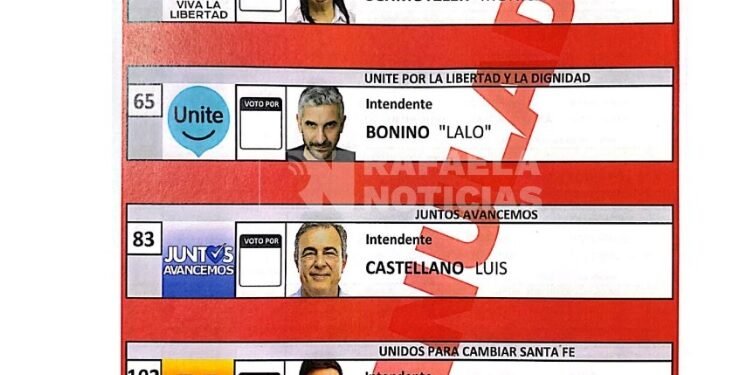 Elecciones en Rafaela: ya «depurada», así lucirá la boleta única en septiembre