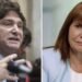 La síntesis del día En Suiza rescatan a Bullrich mientras Milei genera preocupación financiera