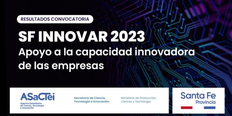 La provincia destina más de $350 millones para apoyar la capacidad innovadora de las empresas