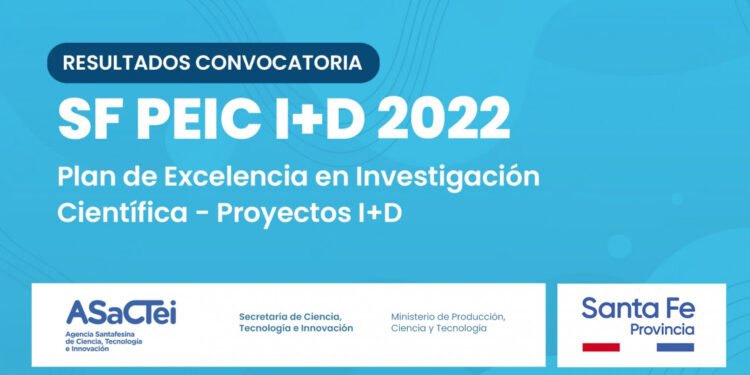 La provincia invirtió más de 140 millones de pesos en proyectos de investigación científica durante 2023