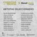 Se dieron a conocer los artistas seleccionados para la Bienal Rafaela 2023