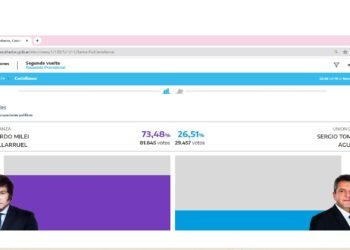El departamento Castellanos, principal bastión provincial de Milei
