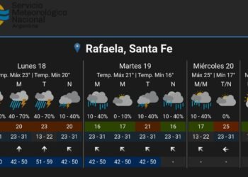 Información importante