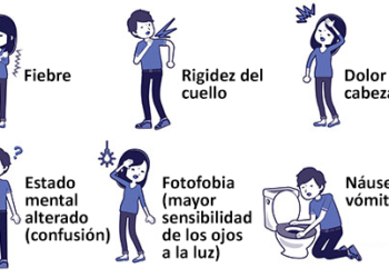 Medidas sanitarias ante un caso fatal de enfermedad meningocócica