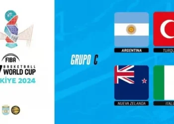 Básquet: se sortearon los grupos para el Mundial U17 masculino