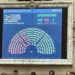 Cómo votó cada bloque en Diputados y cómo lo hará en la votación en particular