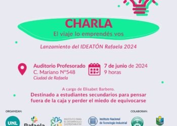 IDEATON Rafaela: Impulsando Soluciones Sostenibles