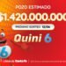 ESTA NOCHE SE VIENE UN POZO DE $1.420 MILLONES ESTIMADOS EN EL QUINI 6