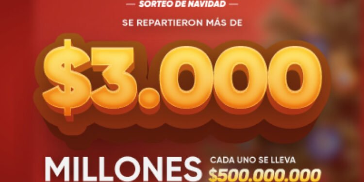 ¡Una noche llena de sueños cumplidos y de nuevos millonarios gracias al Quini 6!