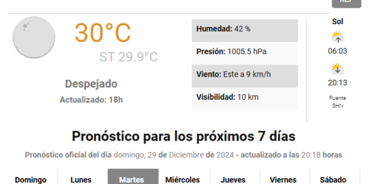 Cómo pinta el clima para la despedida de año: mesa ….¡con rueditas!