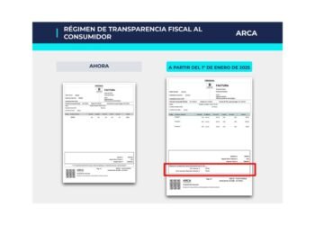 Desde hoy, los tickets incluirán el desglose de impuestos: ¿cómo funciona?