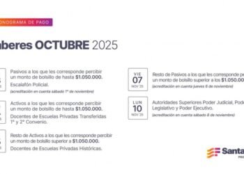 Cronograma de pago de haberes de octubre para trabajadores provinciales