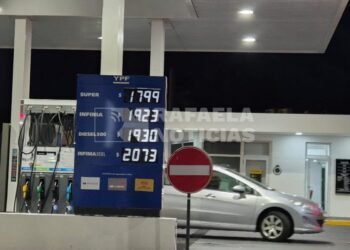Efecto guerra: los combustibles volvieron a aumentar en Rafaela y registran subas de hasta el 3% en la semana