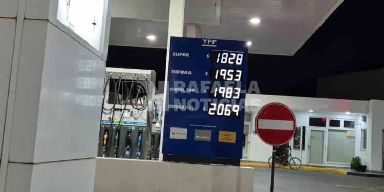 Combustibles: YPF volvió a subir los precios en la semana y algunas naftas aumentaron más del 2%