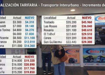 Con el aumento, ¿cómo quedarán los boletos interurbanos desde Rafaela?