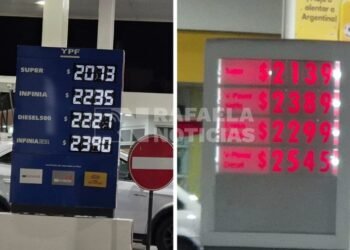 Combustibles en Rafaela: peso a peso, el impacto de los microaumentos en el surtidor