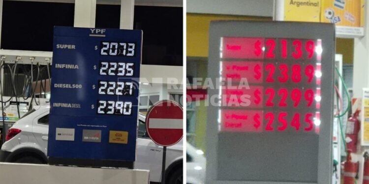 Combustibles en Rafaela: peso a peso, el impacto de los microaumentos en el surtidor