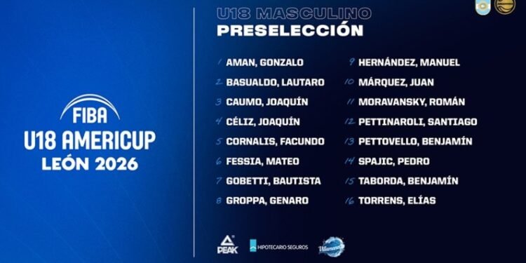 El rafaelino Benjamín Taborda fue convocado a la Preselección Argentina U18 para la AmeriCup