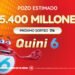 Quini 6 hace crecer la expectativa: $5.400 millones esperan ganador