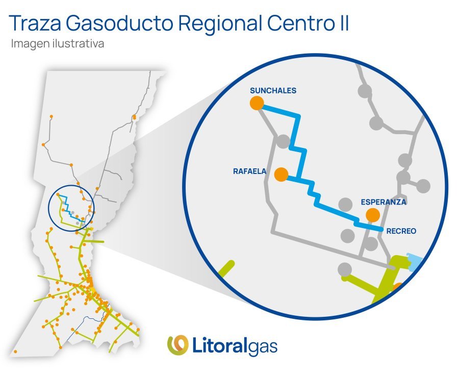 Las obras permitirán la conexión de más de 28 mil hogares e industrias en el centro de la Provincia.