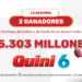¡Dos apostadores se repartieron más de $5.300 millones en el Quini 6!